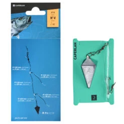 Bas De Ligne De Pêche En Surfcasting SW ETU SURF HVY -Plein Air Pêche Magasin bas de ligne de peche en surfcasting sw etu surf hvy 1