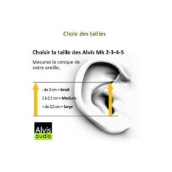 BOUCHONS ANTI BRUIT PASSIF MK5 ALVIS -Plein Air Pêche Magasin bouchons anti bruit passif mk5 alvis 5