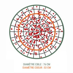 CARTOUCHE BALL TRAP T500 CROSS-TRAP 28G CALIBRE 12/70 PLOMB N°7,5 X 25 12 CARTOUCHE BALL TRAP T500 CROSS-TRAP 28G CALIBRE 12/70 PLOMB N°7,5 X 25 -Plein Air Pêche Magasin cartouche ball trap t500 cross trap 28g calibre 1270 plomb n75 x 25 3