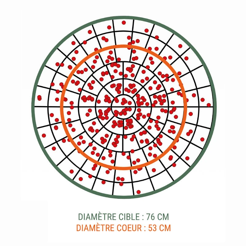 CARTOUCHE BALL TRAP T500 CROSS-TRAP 28G CALIBRE 12/70 PLOMB N°7,5 X 25 6 CARTOUCHE BALL TRAP T500 CROSS-TRAP 28G CALIBRE 12/70 PLOMB N°7,5 X 25 – Image 4