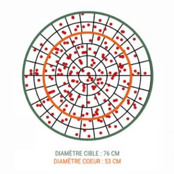 CARTOUCHE L100 32g CALIBRE 12/70 PLOMB N°6 X25 -Plein Air Pêche Magasin cartouche l100 32g calibre 1270 plomb n6 x25 2