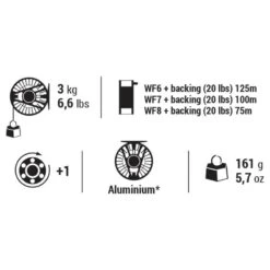 Moulinet Pêche à La Mouche HRK - R #6/7/8 14 Moulinet Pêche à La Mouche HRK - R #6/7/8 -Plein Air Pêche Magasin moulinet peche a la mouche hrk r 678 5