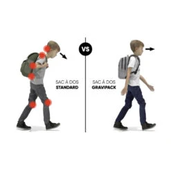 Sac à Dos Scolaire - Feather Bordeaux- Allège La Charge De 92% -Plein Air Pêche Magasin sac a dos scolaire feather bordeaux allege la charge de 92 3