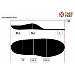 Semelle De Confort Ergonomique Respirante – Multi Activités – Mixte – EVOLUTION -Plein Air Pêche Magasin semelle de confort ergonomique respirante multi activites mixte evolution 4